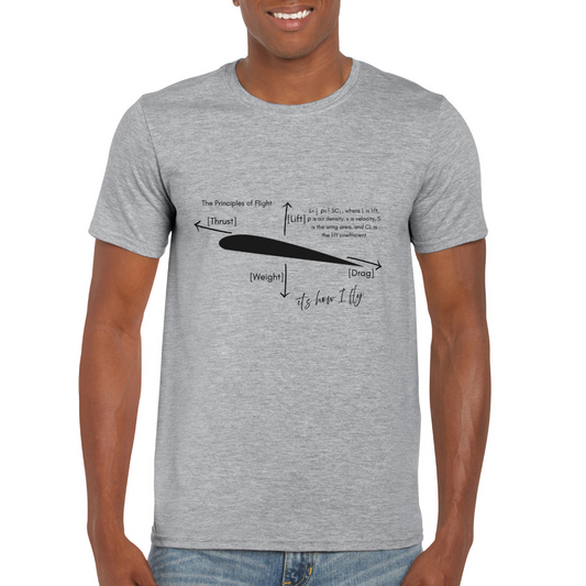 Principles of Flight - Front Print